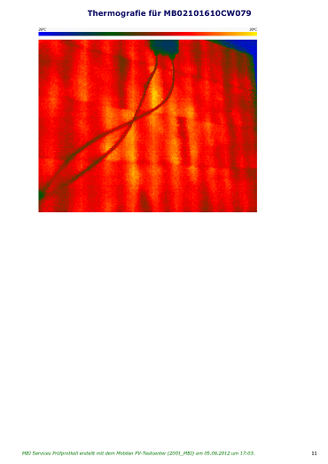 θερμογραφικη απεικονιση - θερμοκαμερα - φωτοβολταικου πλαισιου